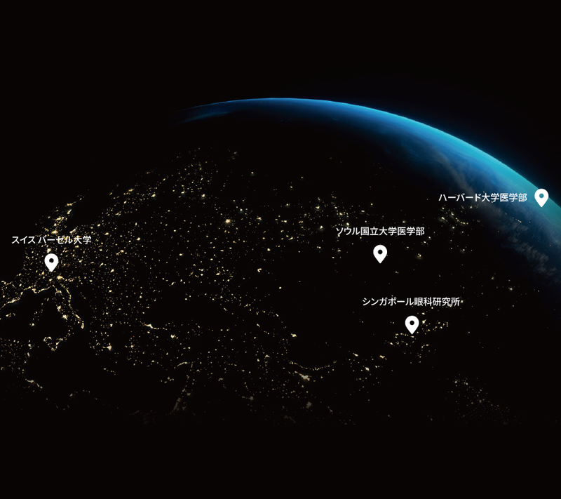 Research map