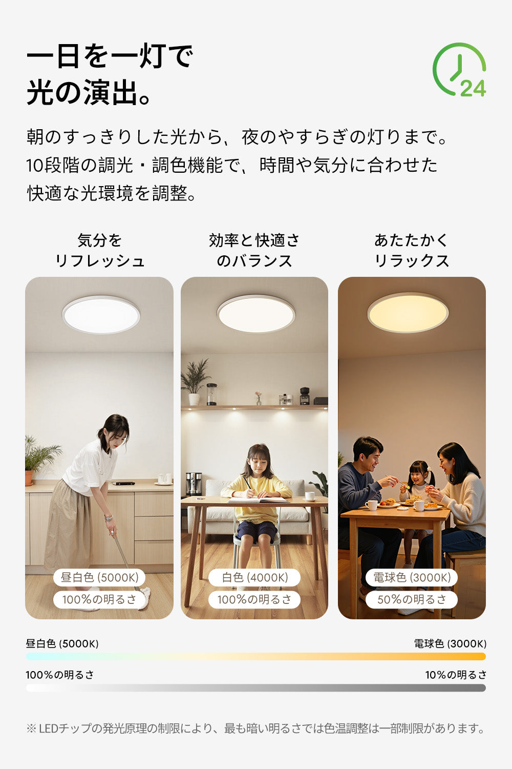 lipro 目に優しい シーリングライト