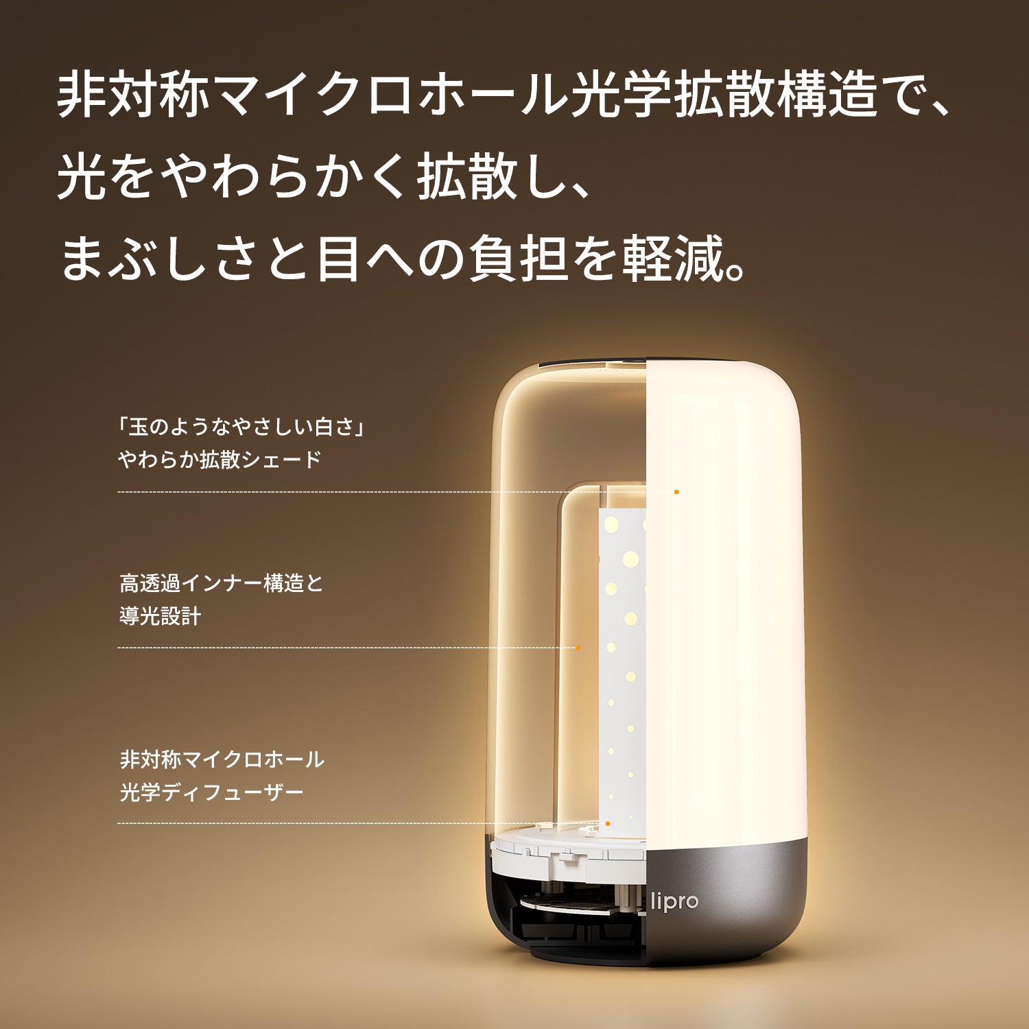 lipro 太陽光スリープライト - 持ち運び自在 コンパクト設計