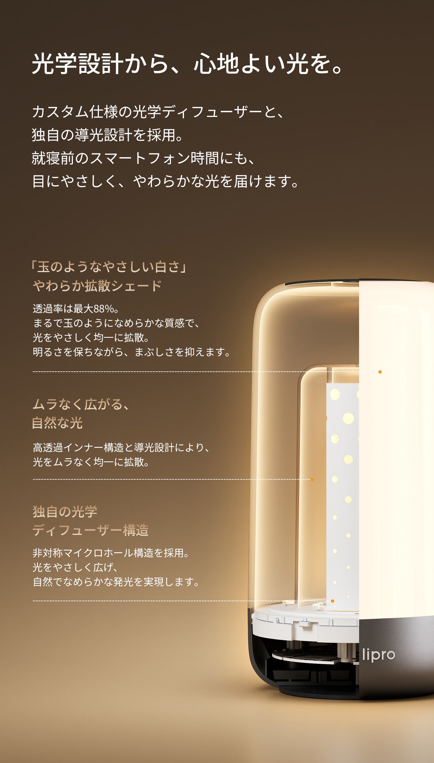 lipro 太陽光シーリングライト