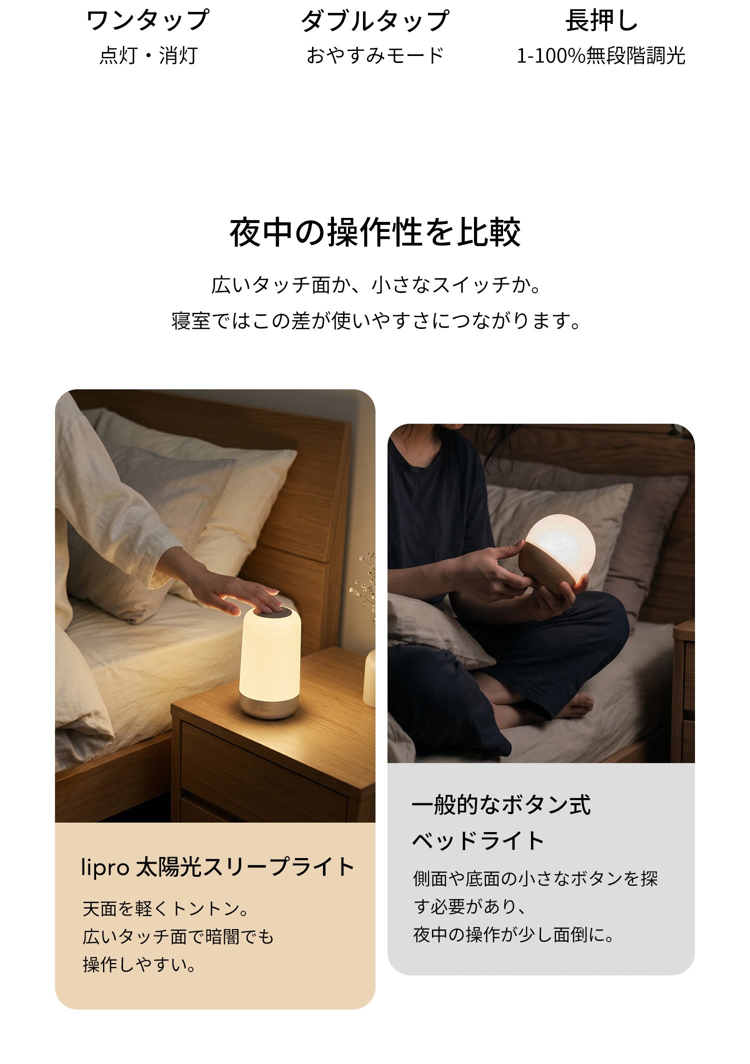lipro 太陽光シーリングライト