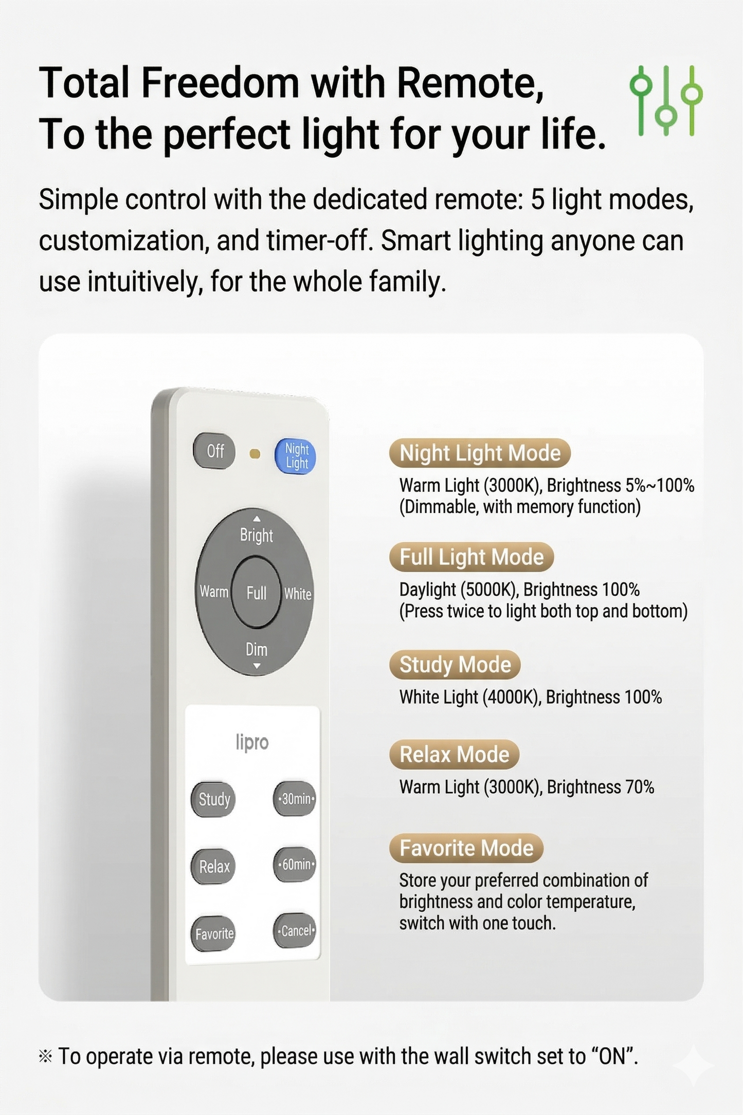 lipro Eye-Friendly Ceiling Light