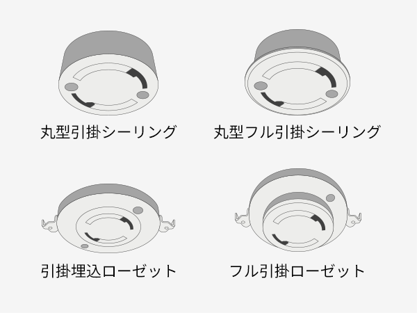 工事不要・3分で取付完了