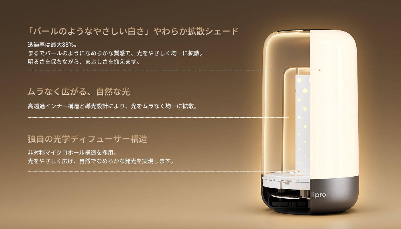光学設計から、心地よい光を